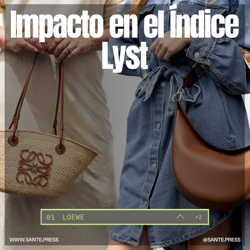 Loewe vuelve a la cima - Loewe is back on top