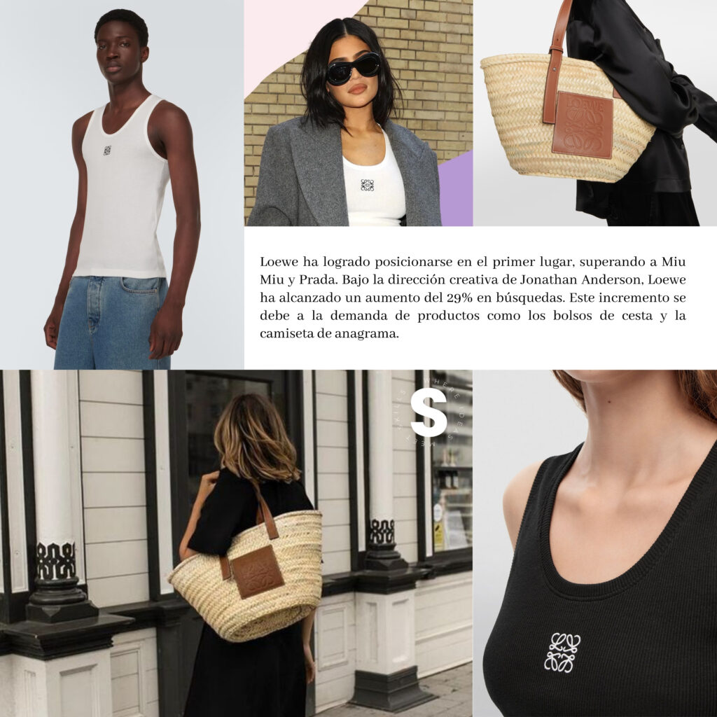 Productos más populares del trimestre​