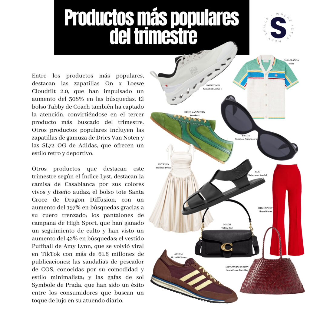 Marcas más populares - Most Popular Brands