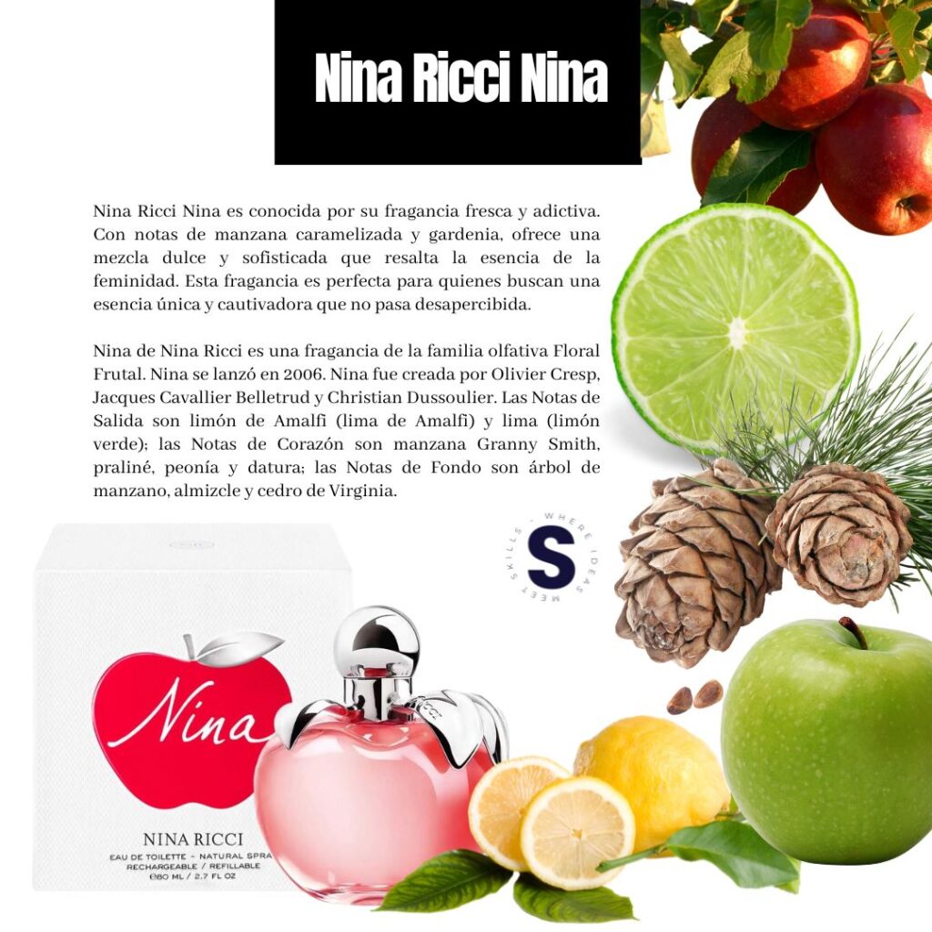 Perfumes populares - Popular perfumes