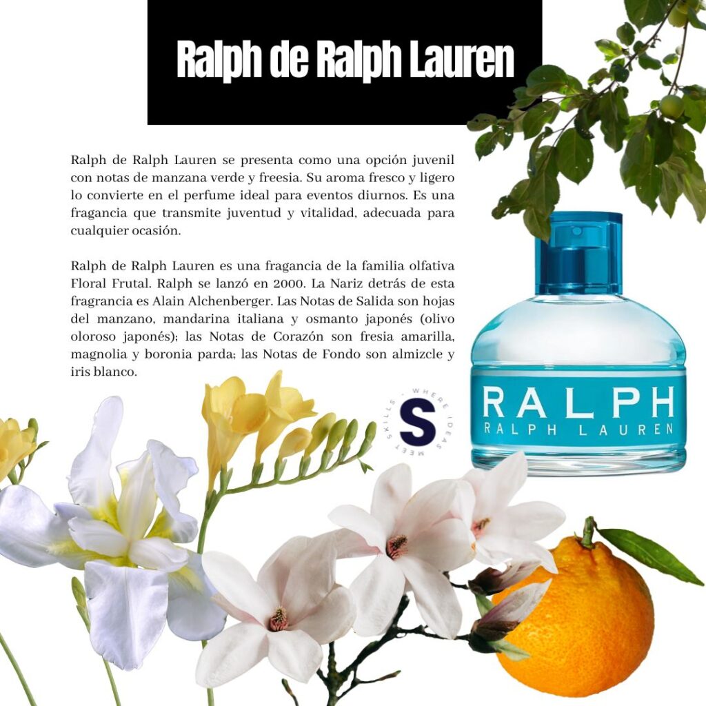 Perfumes populares - Popular perfumes