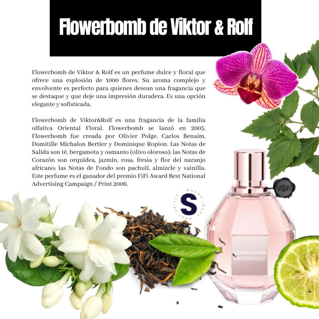 Perfumes populares - Popular perfumes