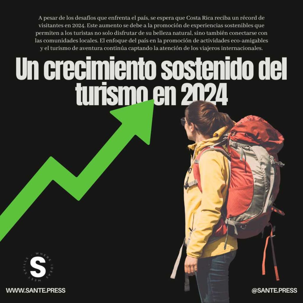 Camino de Costa Rica - Camino de CR