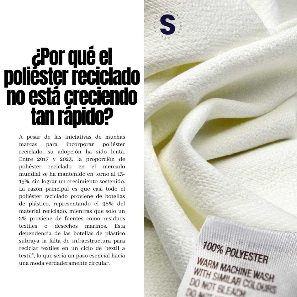 El auge del poliéster - The rise of polyester