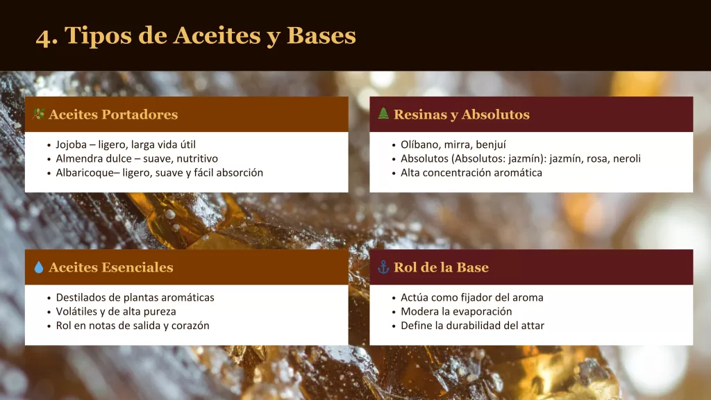 Attars perfumes en aceite: historia, composición y el arte de la fragancia natural 6