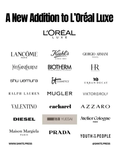 L’Oréal Luxe adds Jacquemus to its luxury portfolio, enhancing brand access to global distribution and expertise in beauty products.