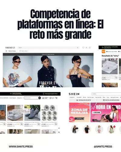 Gráfico que ilustra la competencia en línea que afecta a Forever 21 frente a marcas como Shein y Temu en la moda asequible.