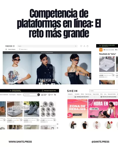 Gráfico que ilustra la competencia en línea que afecta a Forever 21 frente a marcas como Shein y Temu en la moda asequible.