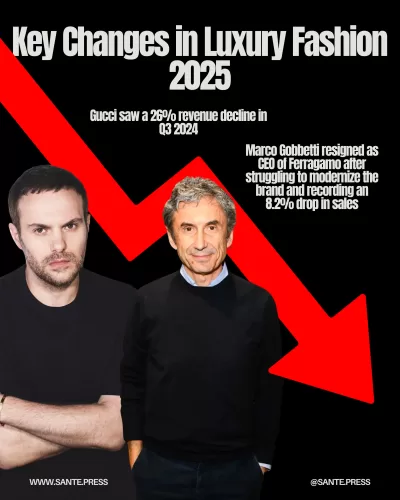 Significant shifts in fashion leadership: Sabato De Sarno exits Gucci after a 26% revenue drop; Marco Gobbetti resigns from Ferragamo.