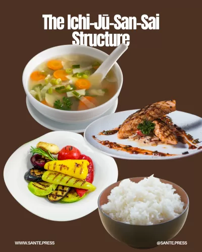 raditional Japanese dinner model featuring miso soup, fish, fresh vegetables, tofu, and rice or brown rice options.