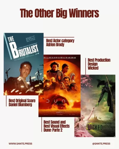 Adrien Brody shines in Best Actor for The Brutalist; Dune: Part 2 wins Best Sound and Best Visual Effects awards.